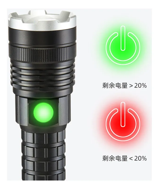 Linterna Led Recargable